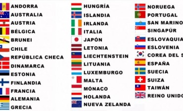  Los 38 pa&iacute;ses que no necesitan visa para viajar a los Estados Unidos
