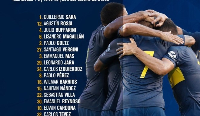 Los citados para jugar ante Alvarado